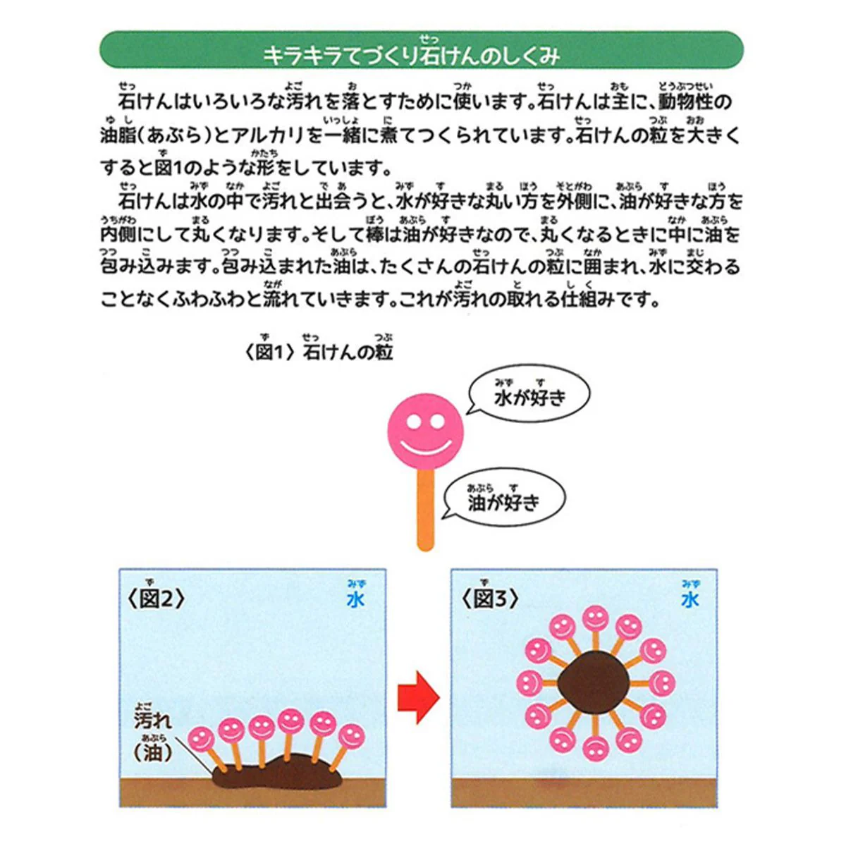 ふしぎな実験キット キラキラてづくり石けん 365900 - Image 4