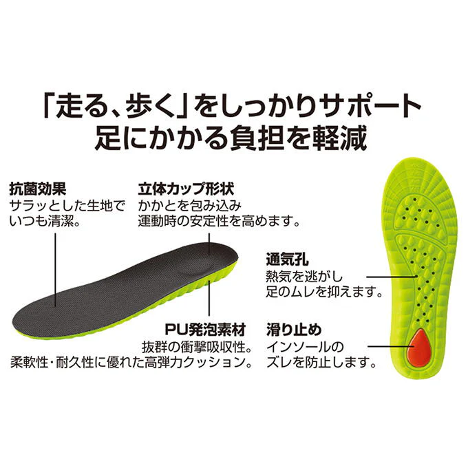 PU発泡インソール 23~26cm 370746 - Image 4