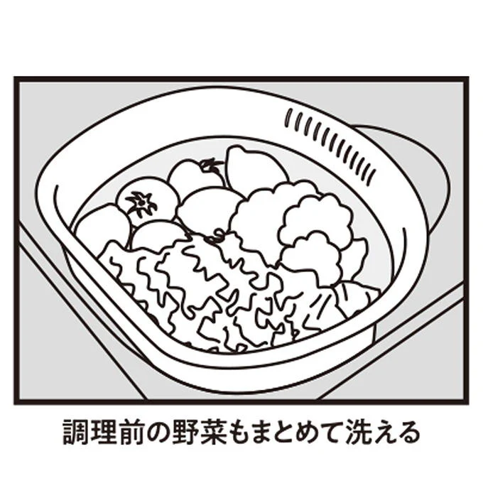 D型洗い桶 シンク用 IV 367467 - Image 5